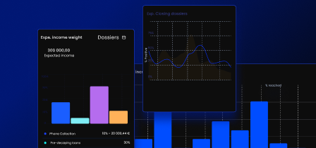 charts
